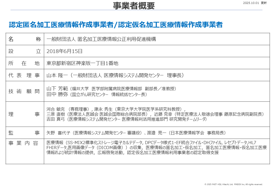 事業者概要